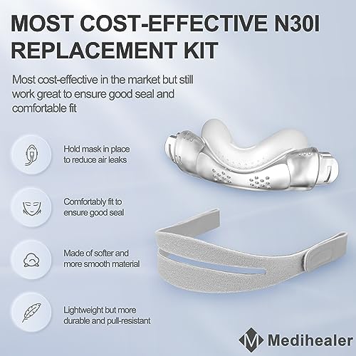 Including 2 pcs Old Version Curved Nasal Cradle Cushion and 2 pcs Head Strap for N30i