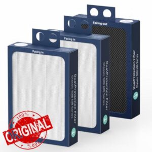 3 Pack True HEPA Filter Replacement Compatible with Blueair Classic 500/600 Series Air Purifiers 501