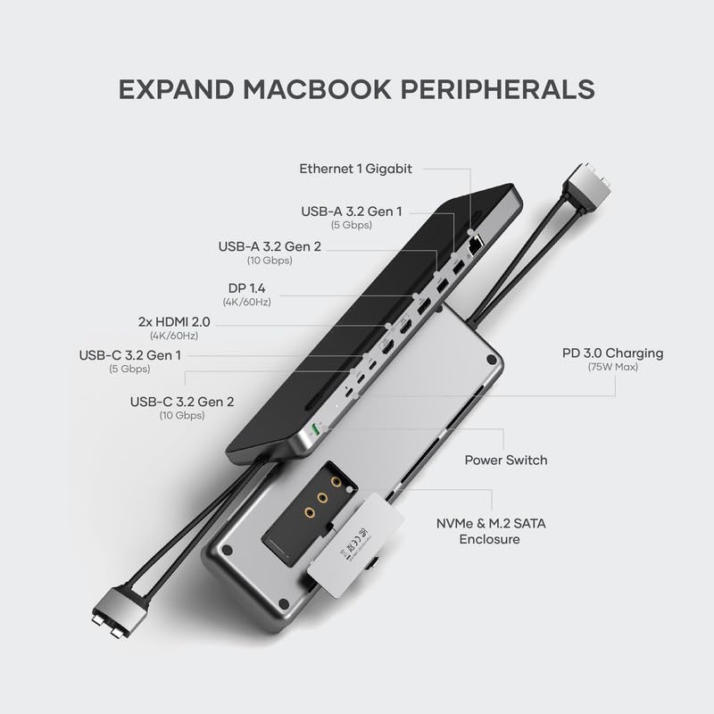 with 2 HDMI ports