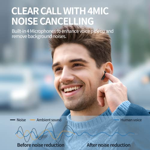 Bluetooth 5.3 Earbuds Crystal-Clear Calls with 4 Mic 36H Playtime