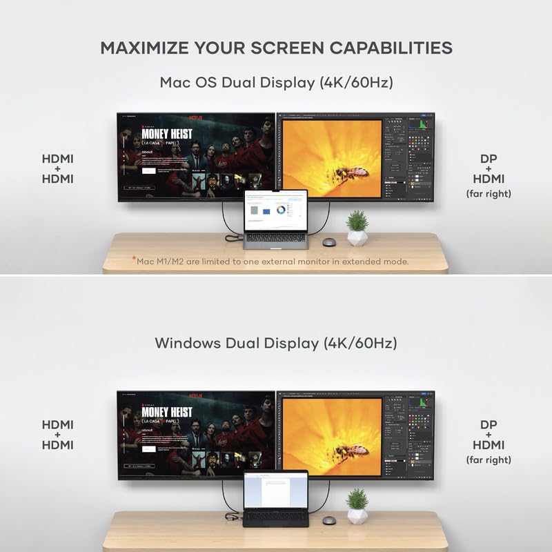 Display Port