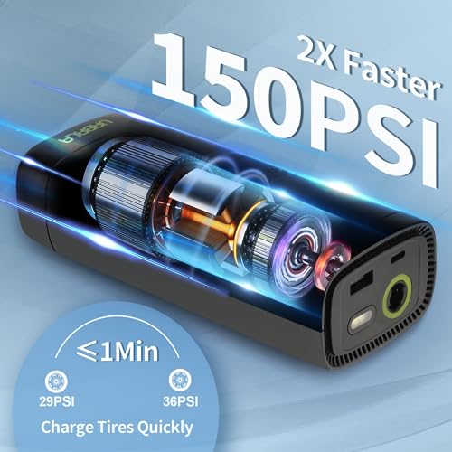 Portable Air Compressor for Car