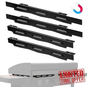Wind Guards for Blackstone Griddle 36 Inch