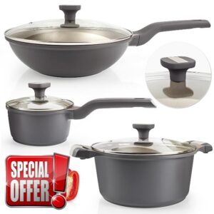 ASKSCICI Pots and Pans Set Nonstick