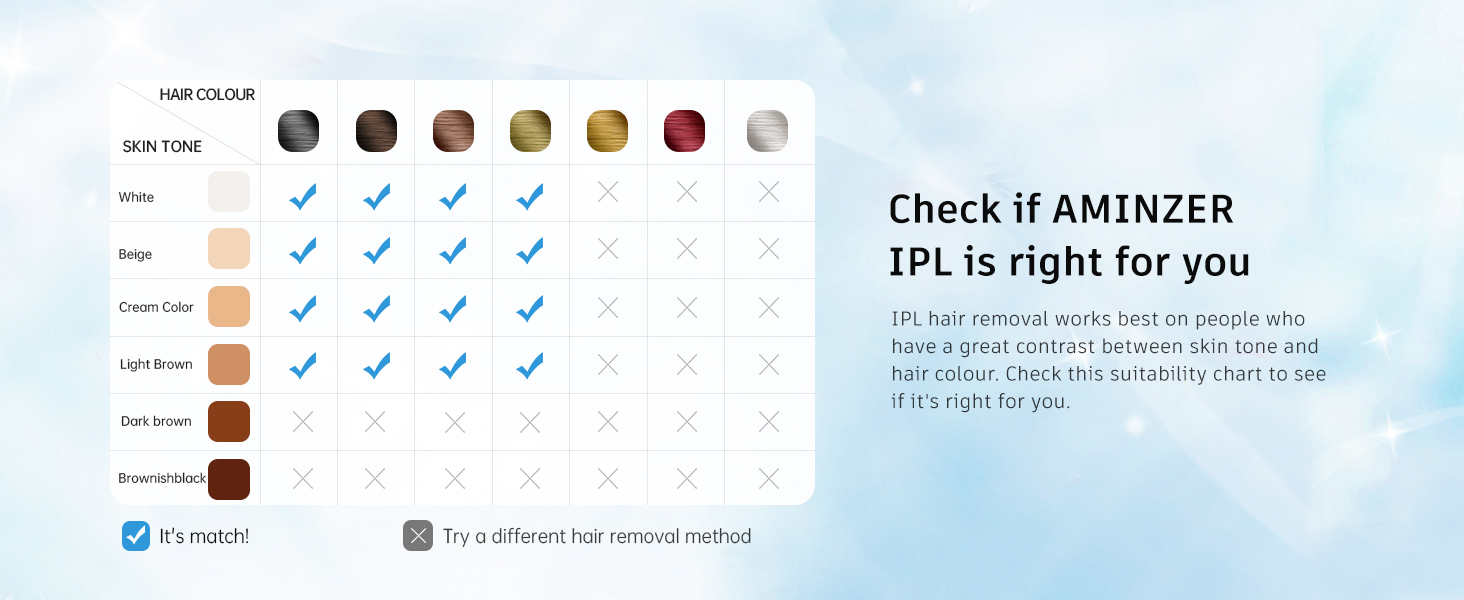 AMINZER IPL Laser Hair Removal with Cooling System