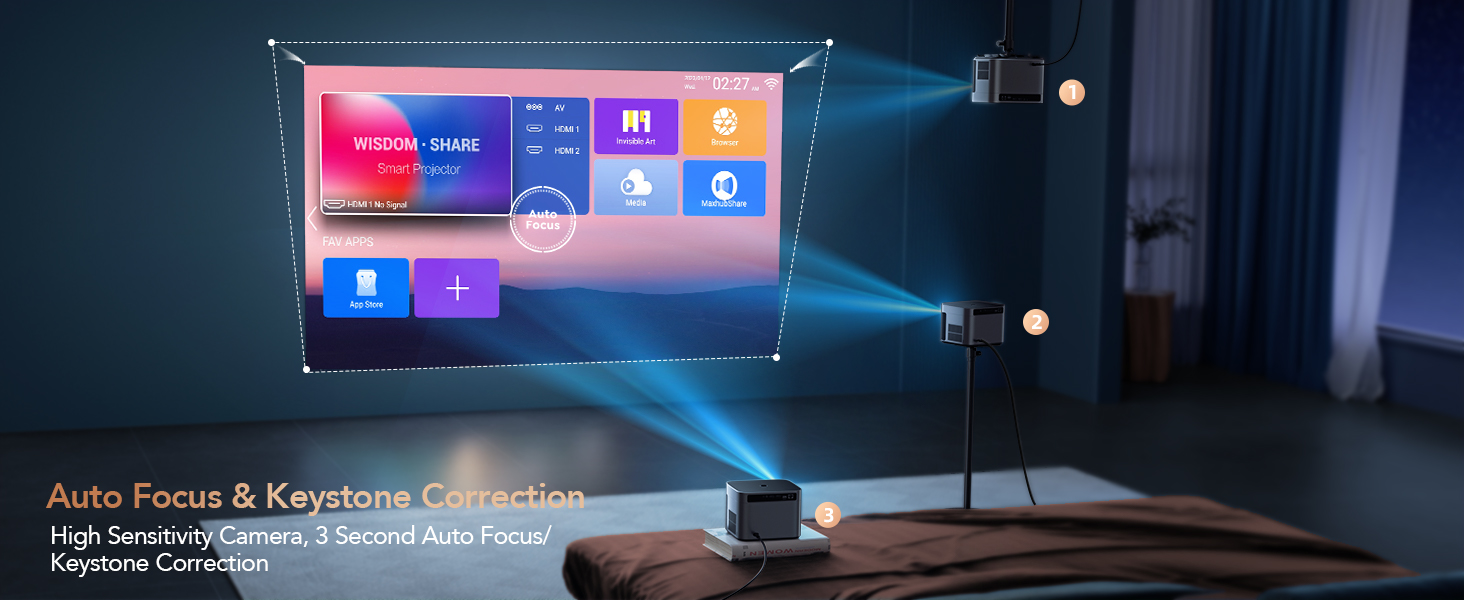 home cinema projector