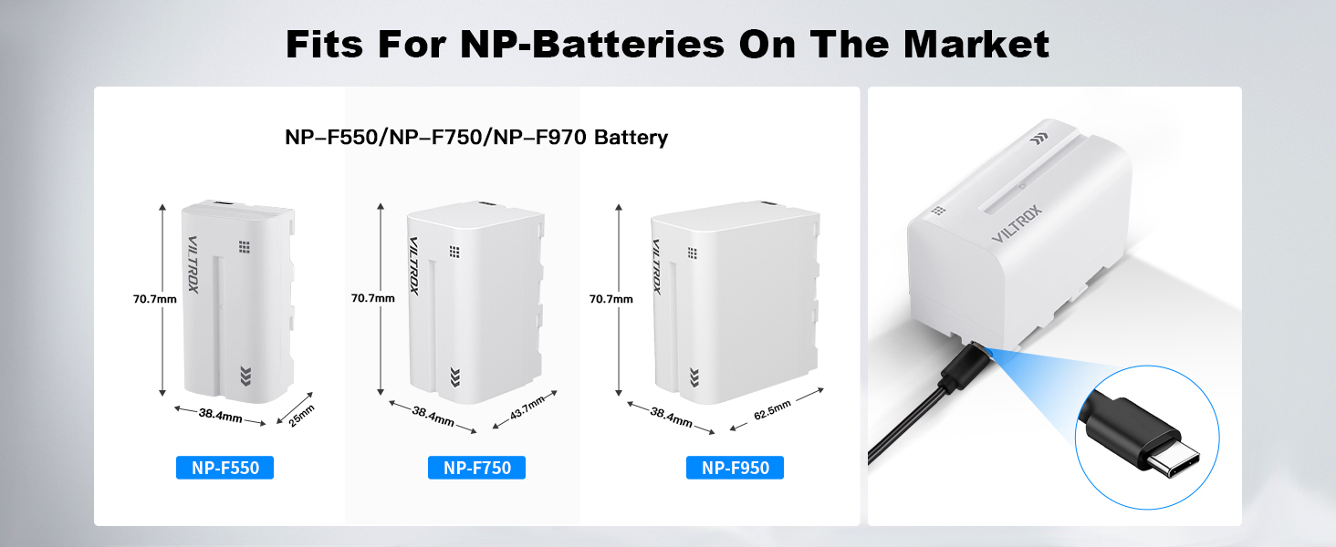 VILTROX NP-F970 Replacement Battery Pack of 2 Battery and Smart LED Dual USB-C Charger for Sony NP-F