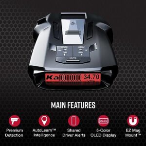 AutoLearn Intelligence and Advanced Filtering Software for Less False Alerts