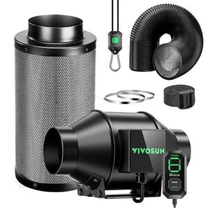 AeroZesh G4 Inline Duct Fan with E12 Speed Controller