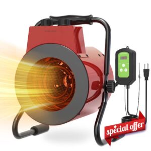 tectake Greenhouse Heater