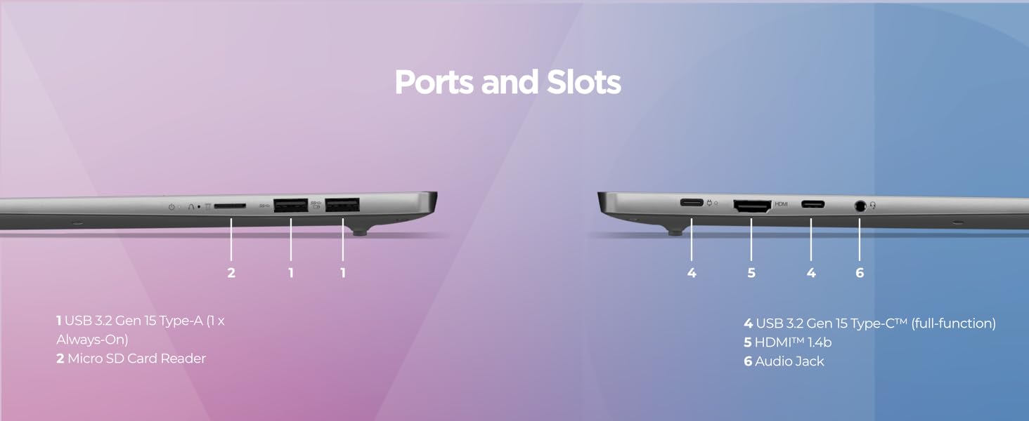 IP Slim 5 Gen 8 14 inch