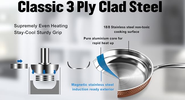 induction pots and pans