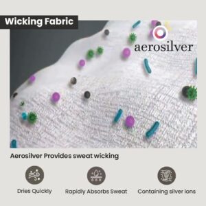 Machine Washable