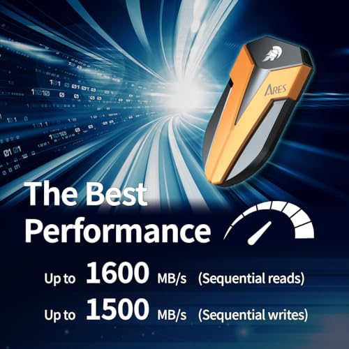 ARES Amber Shield Portable SSD