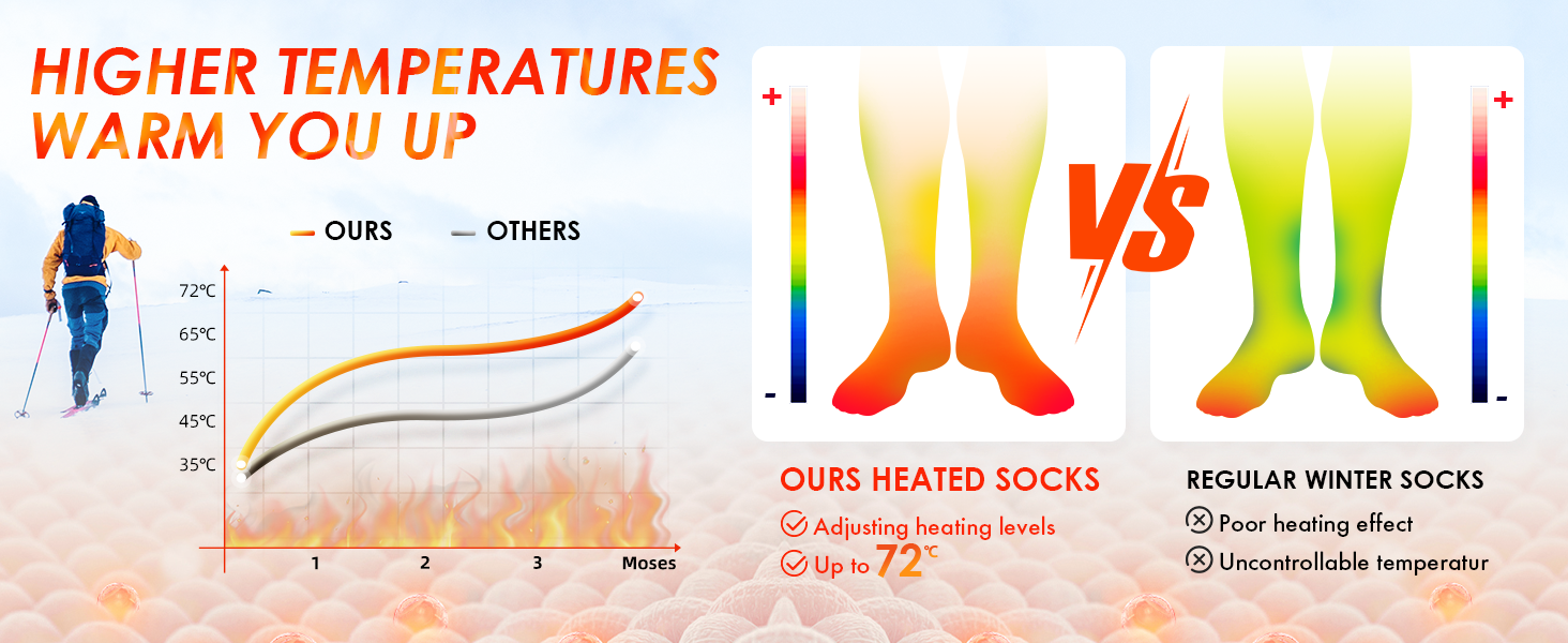heated socks
