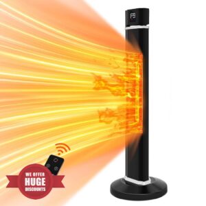 Nichro Outdoor Patio Heater