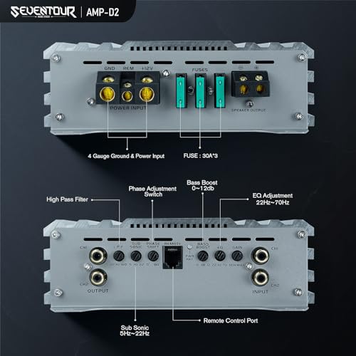 Stereo Power Amplifier