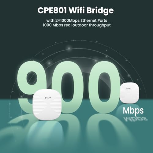 Pre-Paired Stable Long Range WiFi Bridge 3 Mile Extend WiFi to Outbuildings Barn Home Office