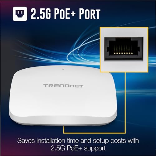 4804Mbps (5Ghz)
