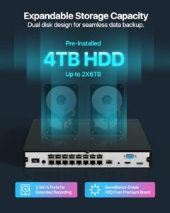 Work with 4K/5MP/4MP/3MP/2MP HD Indoor Outdoor Surveillance IP Cameras