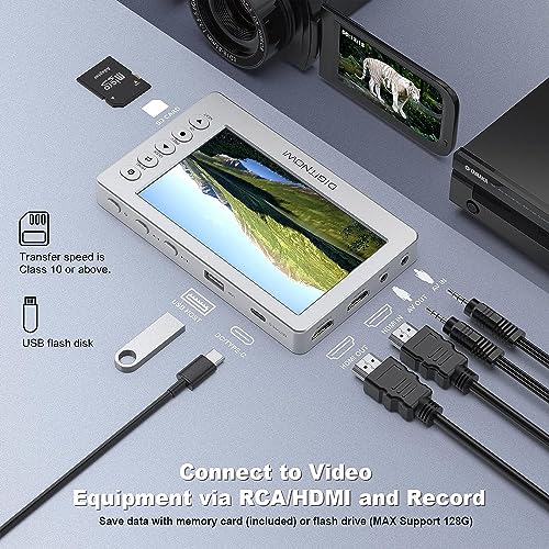 Video to Digital Converter