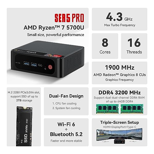 AMD Ryzen 7 5700U(Up to 4.3GHz) 8C/16T