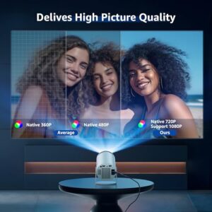 Support 1080P Smart Portable Projector with 5G WiFi and Bluetooth