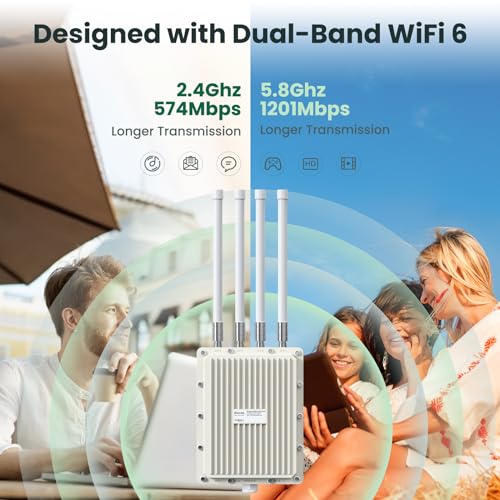 Up to 150 Connections with Detachable Antennas