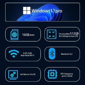 Intel 12 Gen N95 (up to 3.4GHz) Mini Pc 16GB DDR4 512GB M.2 SSD