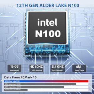AK1PLUS 16GB RAM 1TB SSD Mini Computer Intel Alder Lake N100 Processor