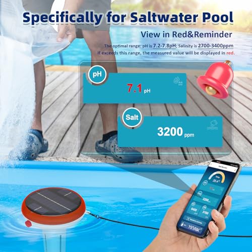 Smart Salt Pool Water Monitor 5 in 1