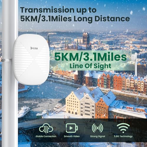 2×1000Mbps Ethernet Port ULNA Wireless Bridge CPE801 for PTP/PTMP
