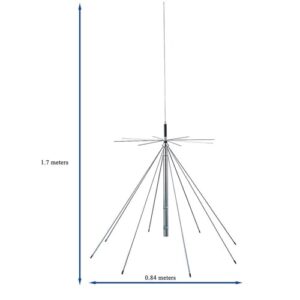 Receive Transmit HF VHF UHF MW SW HF AIR FM FRS GMRS Antenna