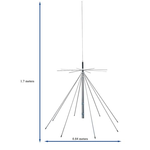 Receive Transmit HF VHF UHF MW SW HF AIR FM FRS GMRS Antenna