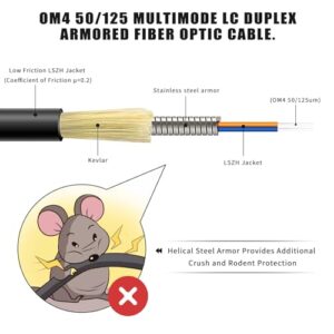 10gb/40gb/100gb Multimode LC Fiber Optic Cable Indoor/Outdoor with Pulling Eye Kit Installed on one end