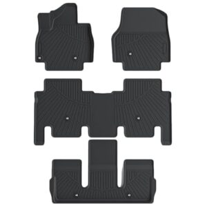 Odorless Anti-Slip