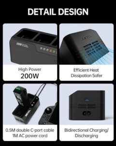 3-Way Charger with PD100W Max USB-C Output
