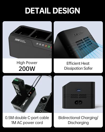 3-Way Charger with PD100W Max USB-C Output