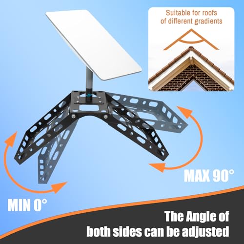 Beciety Starlink Mounting Kit