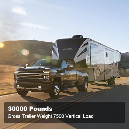 000 Pounds