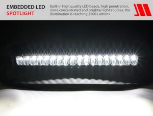 Hood Scoop with LED Auxiliary Light Kit for Polaris General 1000/4 1000/ XP 1000/ XP 4 1000 2016-2024 Accessories