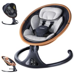 Rocker with 5 Speeds