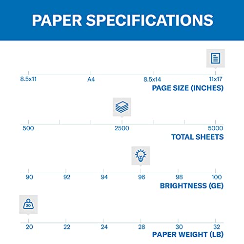 20 lb Copy Paper