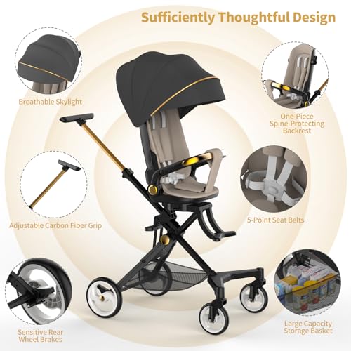 Portable Stroller and 360°Rotational Seat