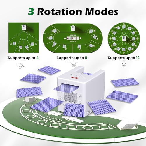 Card Dealer Machine with 3 Rotation Modes