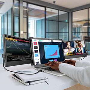12'' Portable Monitor for Laptop FHD IPS Triple Monitor Display