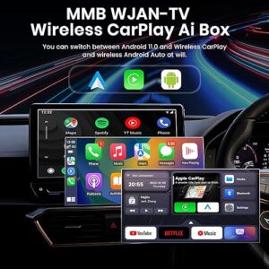 Magic Box 2.0 Carplay Built-in YouTube/Netflix/World TV/Mirroring/HDMI