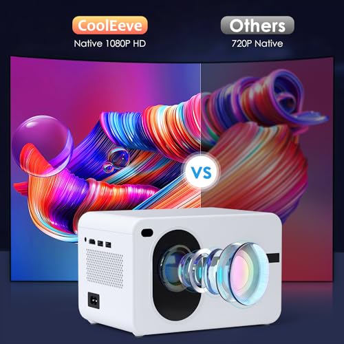 CoolEeve Portable Mini Projectors 12000L for Outdoor/Indoor