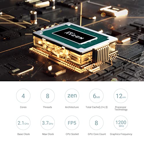 HDMI/DP/USB-C 4K@60Hz Triple Screen Support