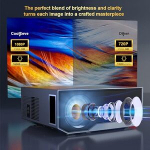 16000L Portable Projectors